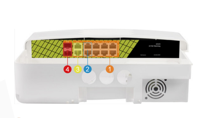 Outdoor Water-Resistant 8-Port Gigabit AI PoE Switch